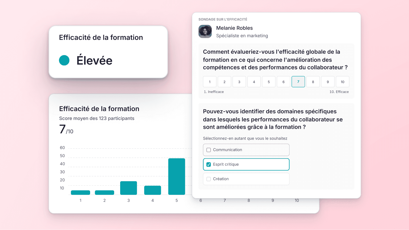 Sondages sur l'efficacité des formations