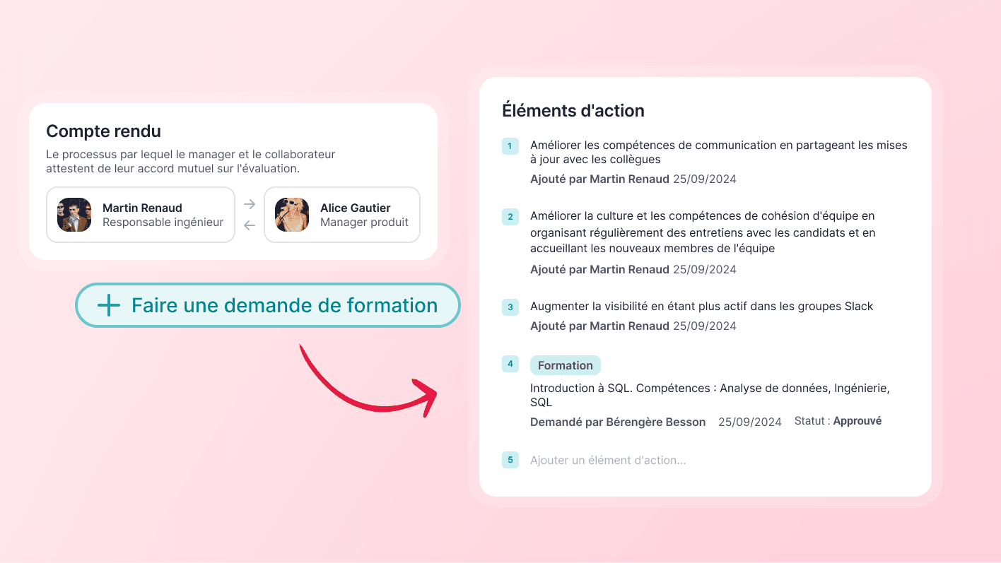 Évaluations des performances intelligentes intégrant la Formation