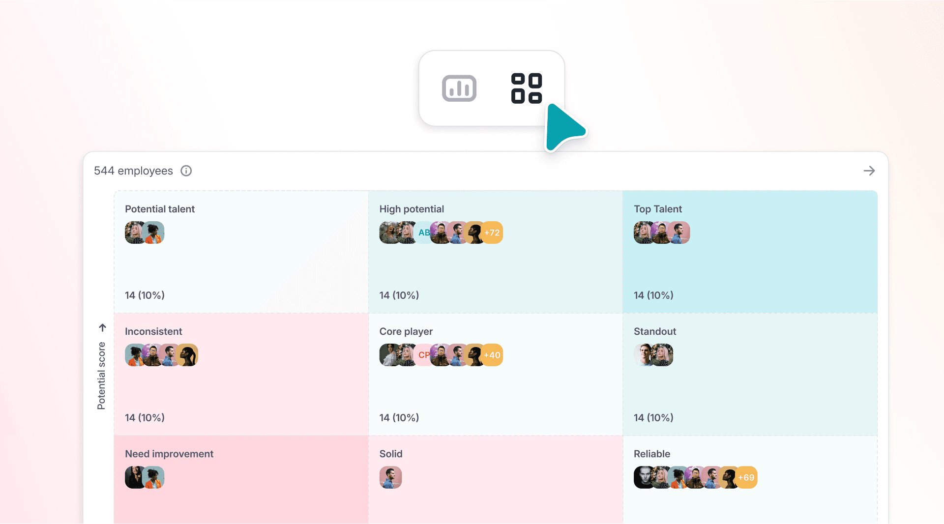 Nouvelle matrice à 9 cases