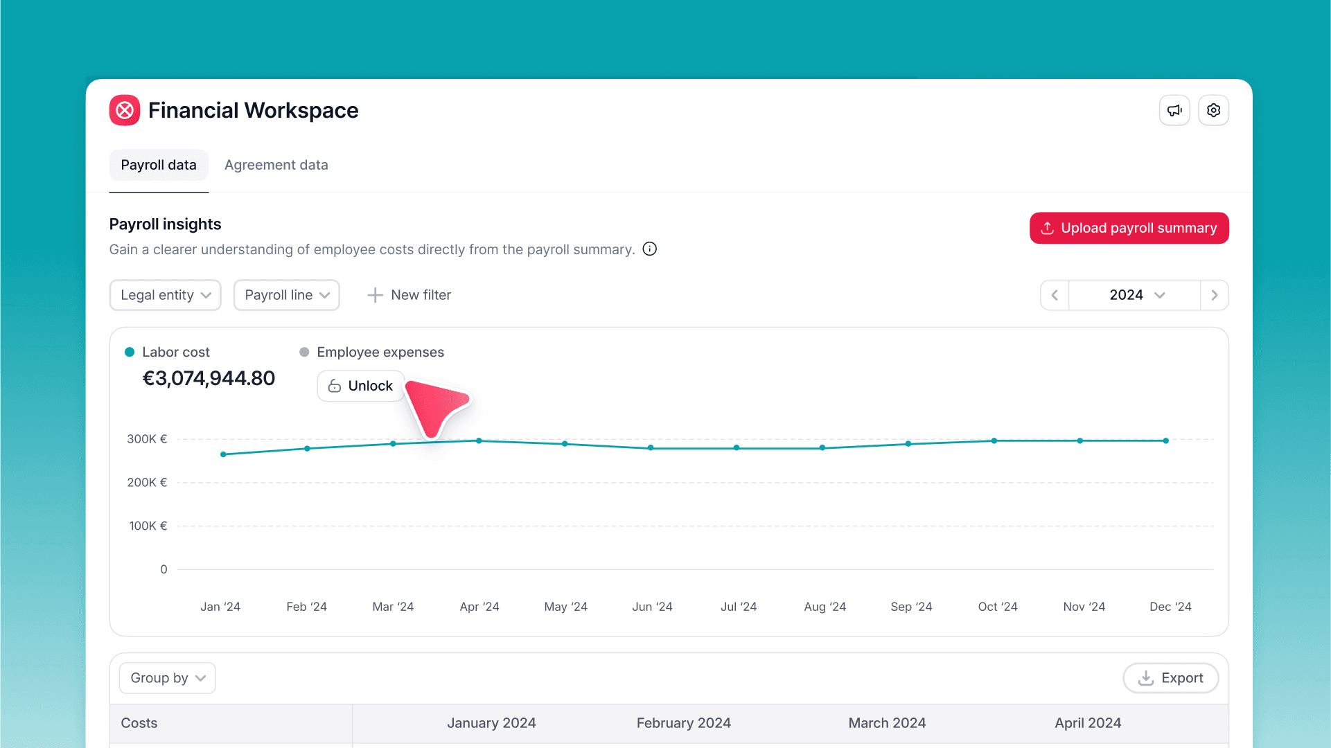 Visibilité complète sur les dépenses
