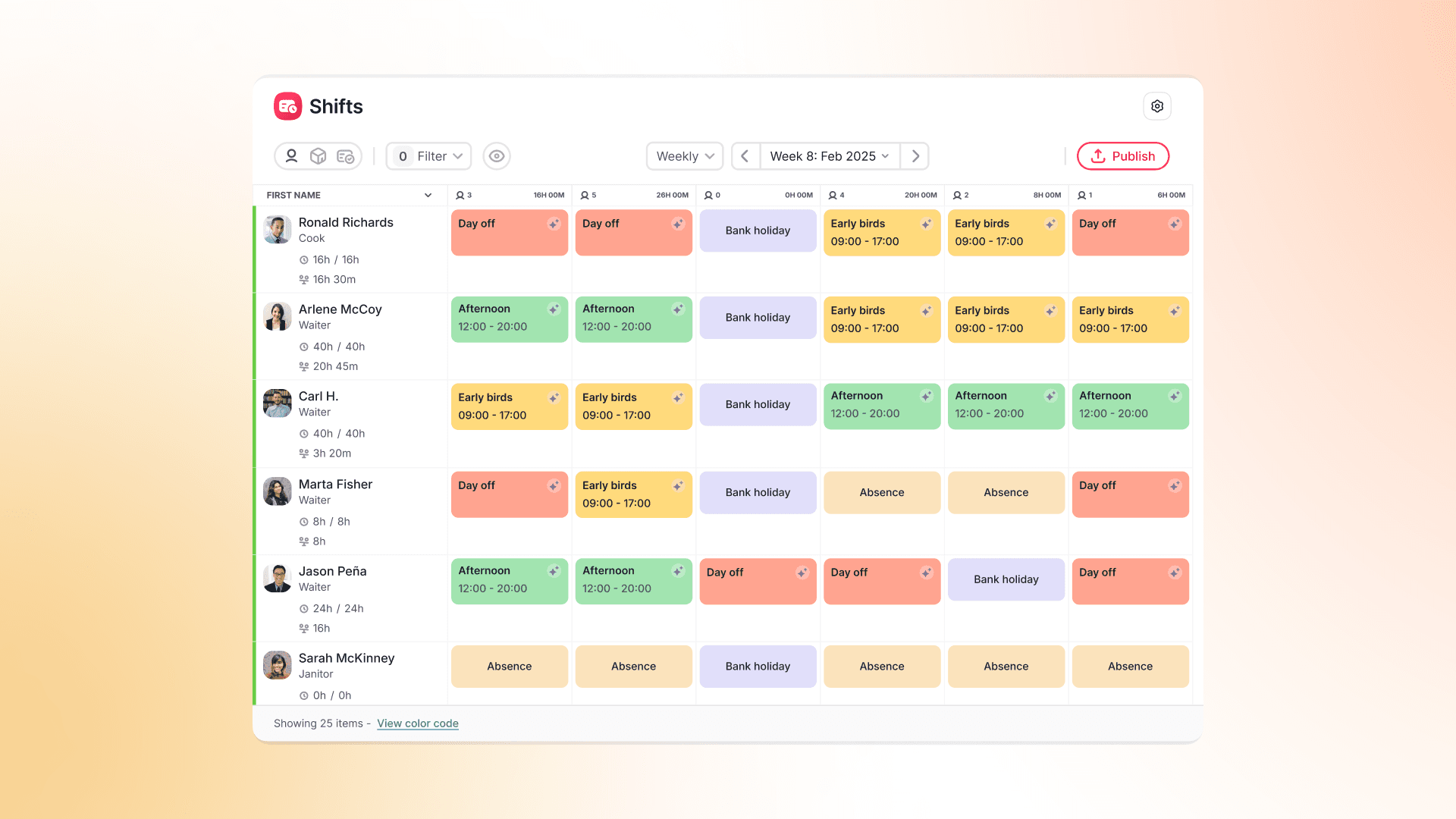 Planification automatique des plannings