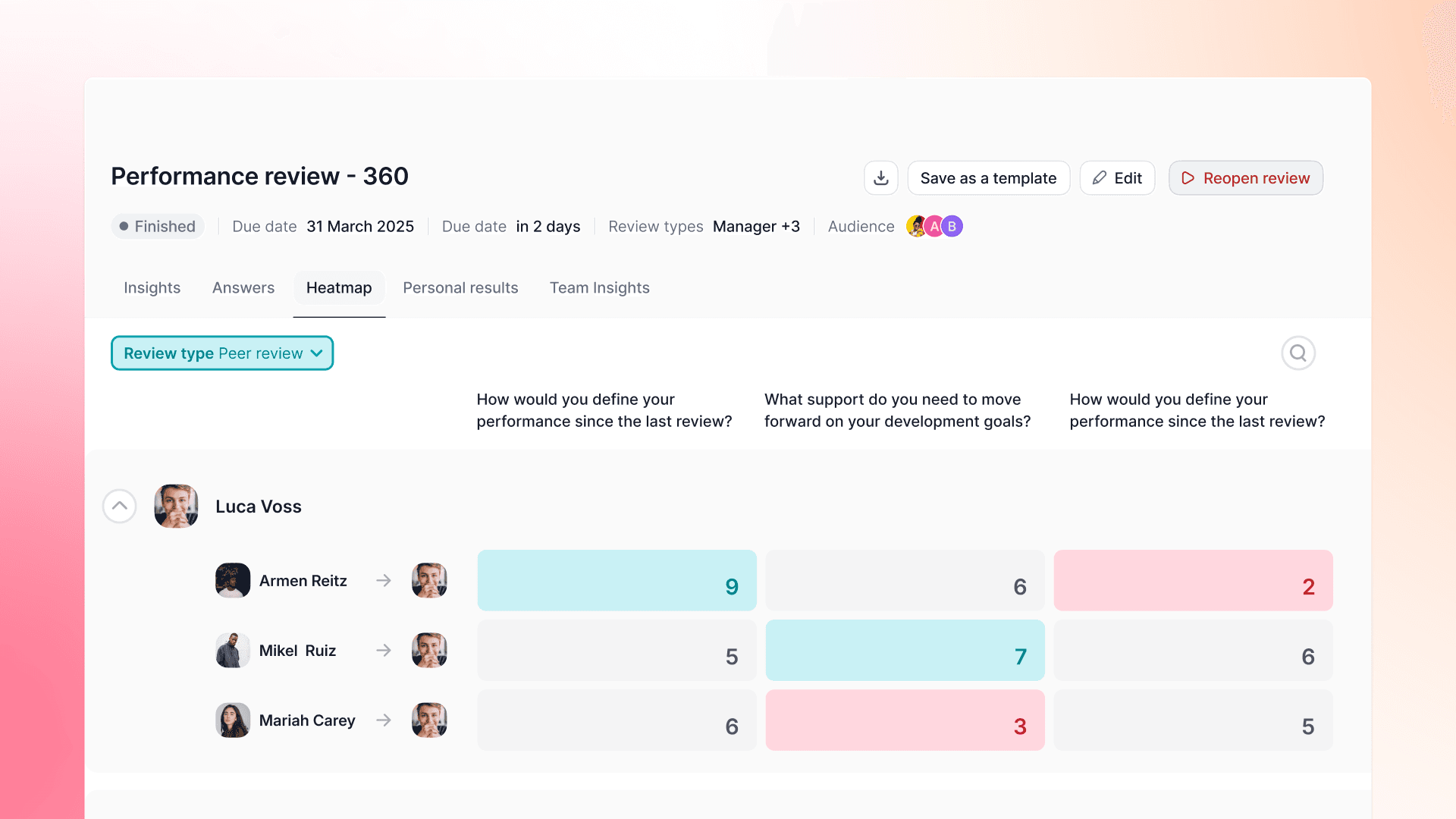 Feedbacks clairs et instantanés