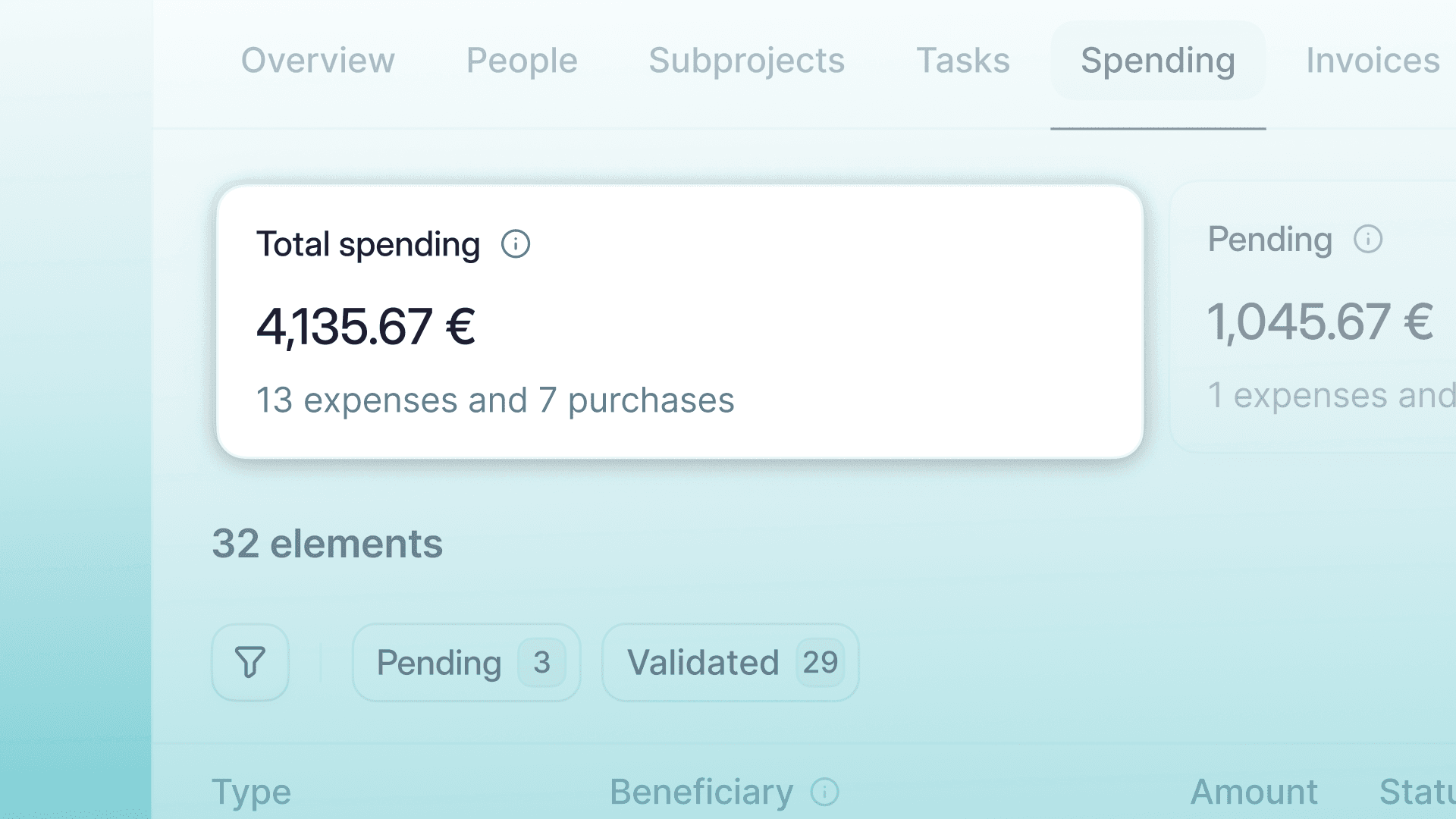 Suivez tous les coûts d’un projet