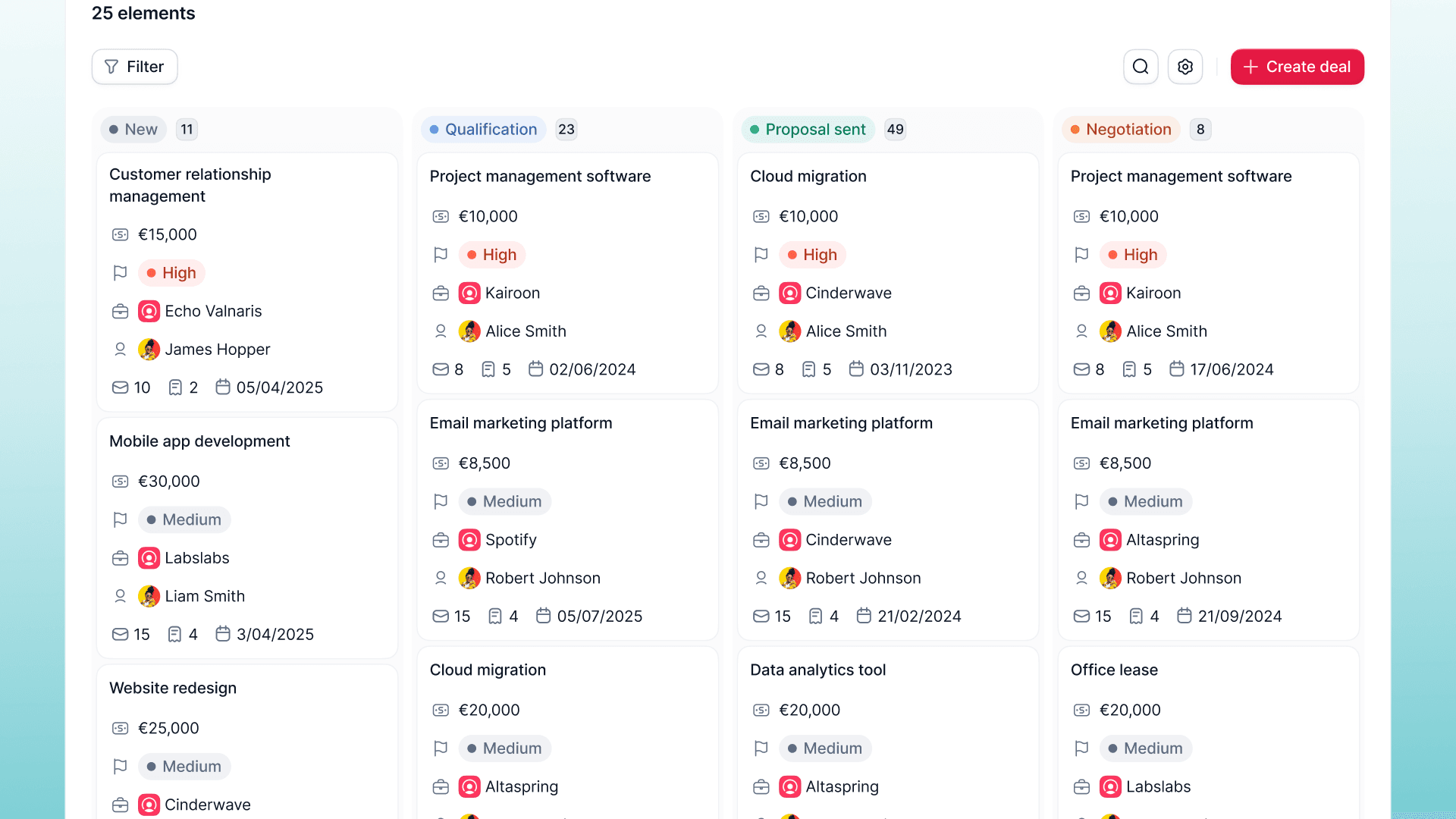 Transformez vos opportunités en projets avec Factorial CRM