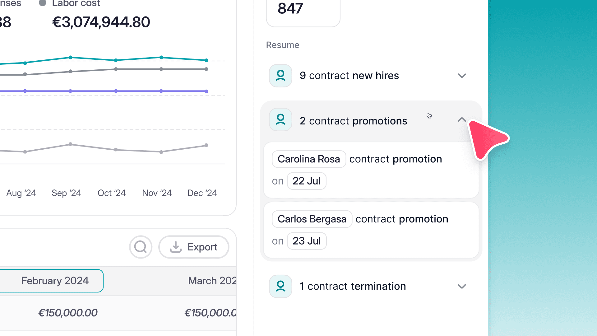 Maîtrisez les coûts liés à vos collaborateurs