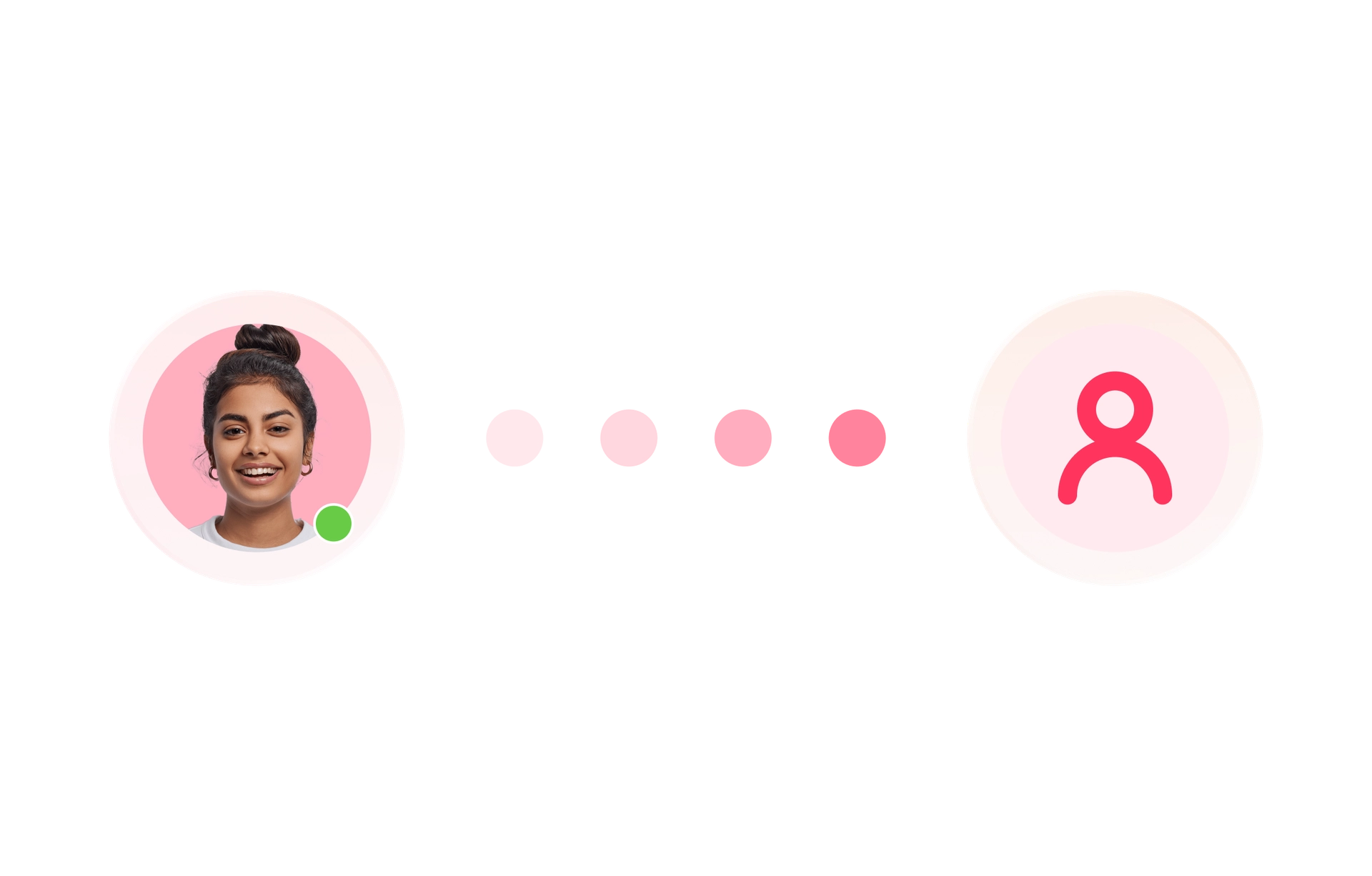 Demander une démonstration gratuite