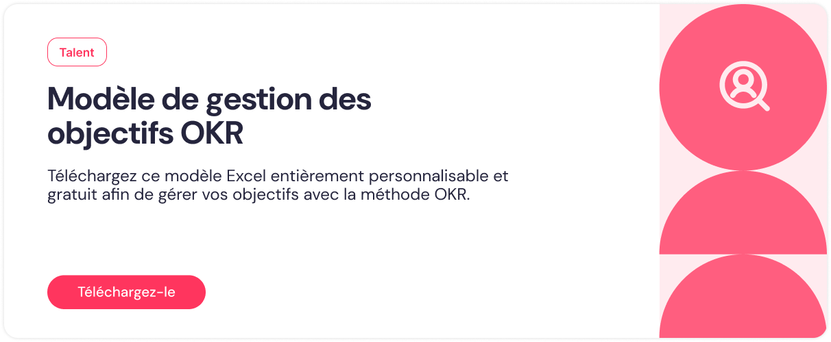 Modèle de gestion des objectifs OKR