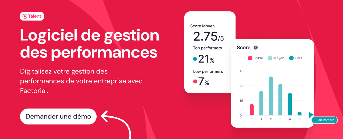 Logiciel de gestion des performances