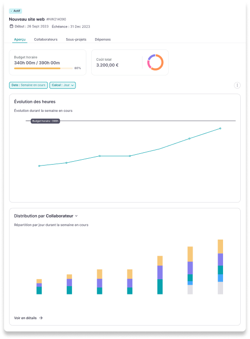 gestion de projets avec Factorial