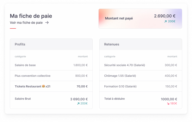 automatisation de la paie et intégration des éléments variables sur Factorial