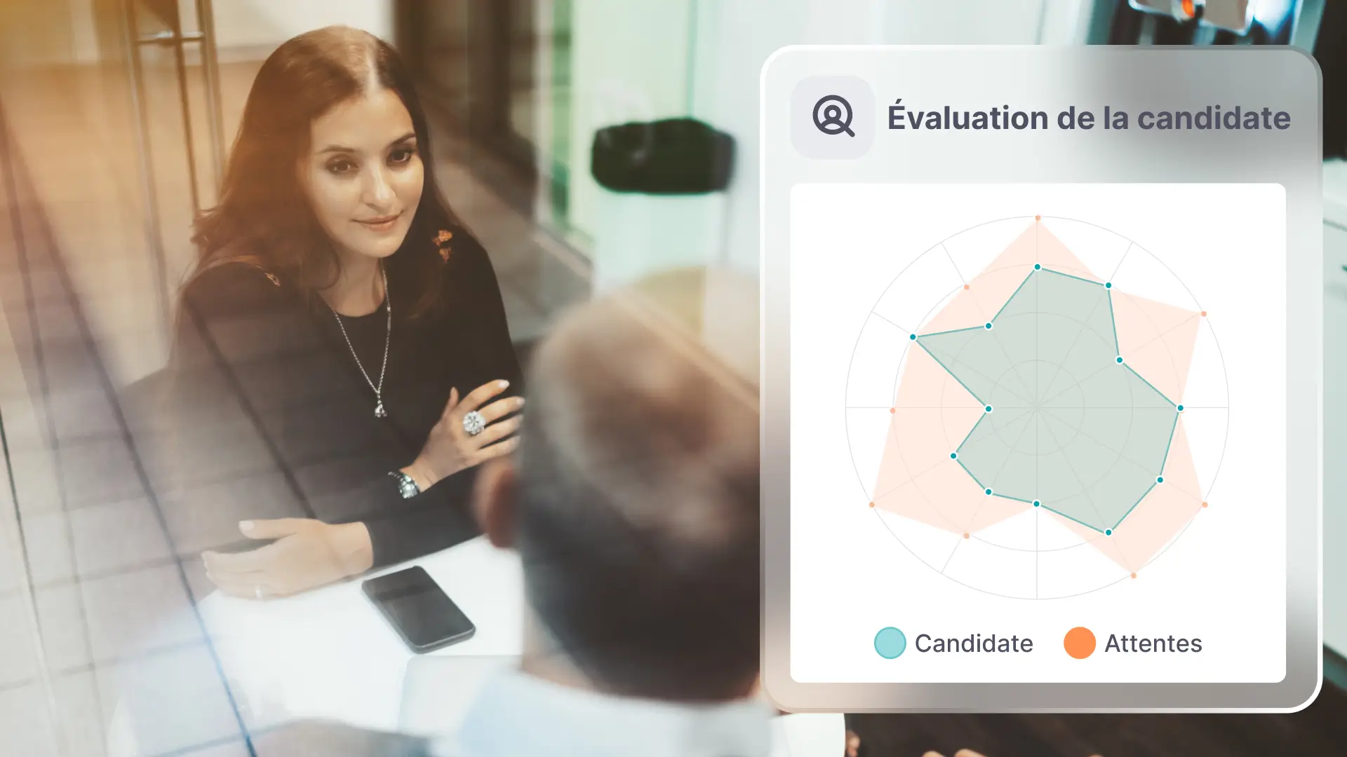 Scorecard de recrutement : enfin une méthode qui marche vraiment pour les PME