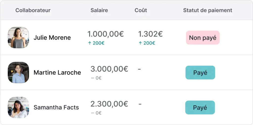 logiciels de facturation et de suivi du temps