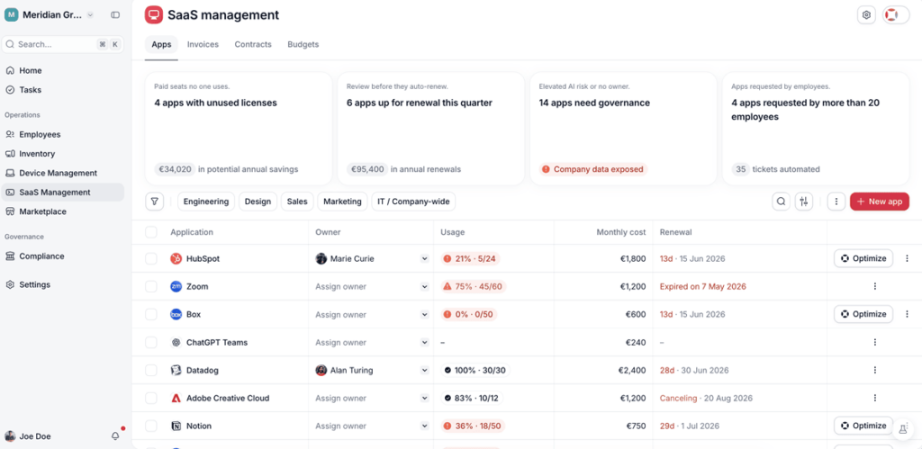 gestion des accès Factorial IT